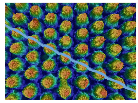 Microstructuration réalisée au laser femtoseconde