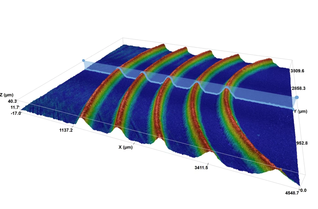 Analyse de surface par microscope 3D